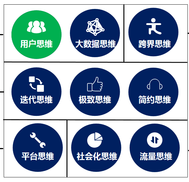 短视频常规文案提升策略