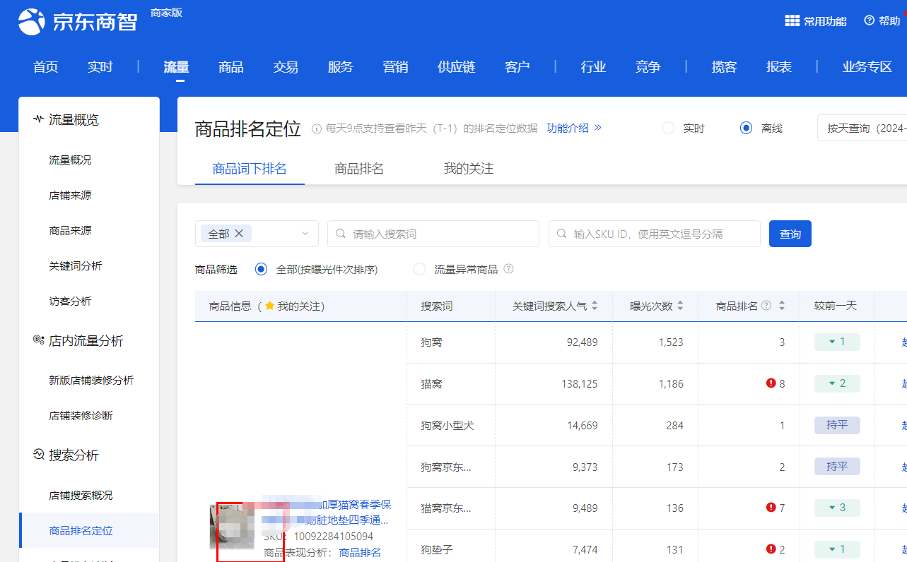 2024京东开店如何选择行业