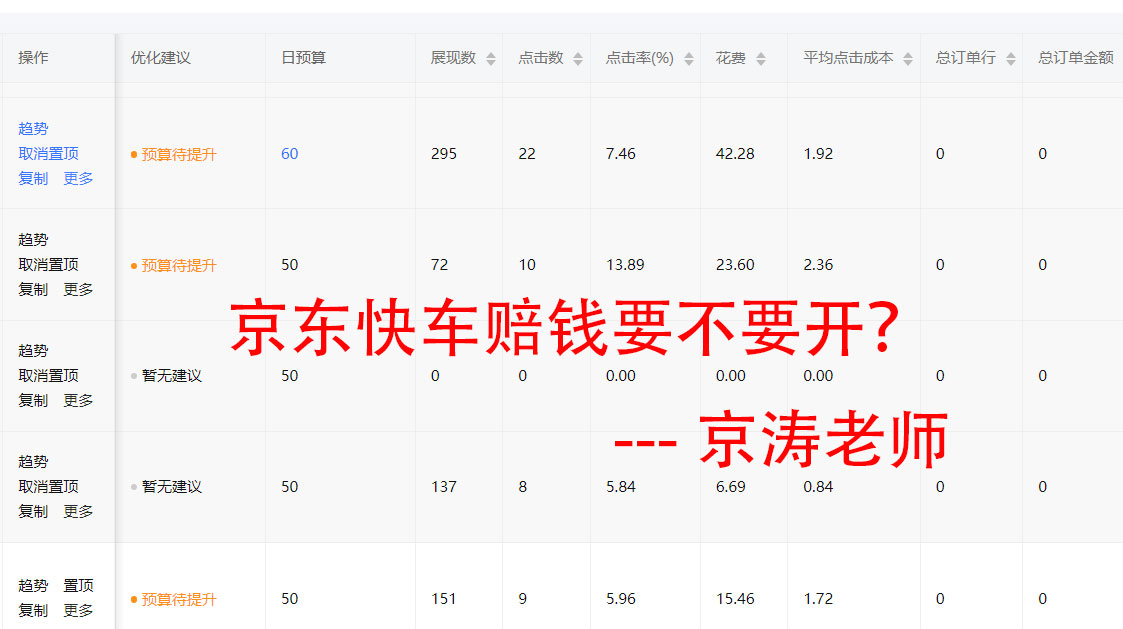 京东新店要不开快车推广-京涛老师